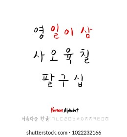 Korean alphabet / Handwritten calligraphy