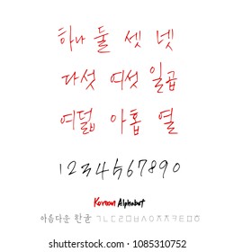 Korean alphabet / Handwritten calligraphy