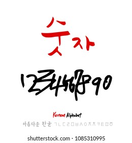 Korean alphabet / Handwritten calligraphy