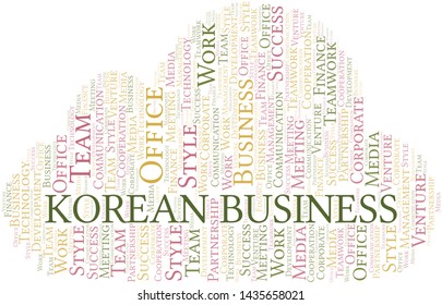 Korean Business word cloud. Collage made with text only.