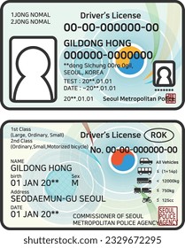 Licencia de conducir coreana. Licencia internacional de conducir