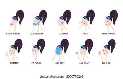 Korean facial skin care system. A set of avatars with a young woman performing cosmetic procedures in several stages. Vector illustration in hand draw style
