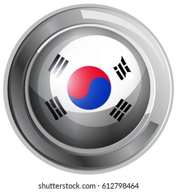 botón de bandera coreana en blanco