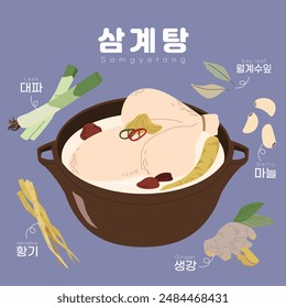 Comida coreana con pollo
coreano : samgyetang