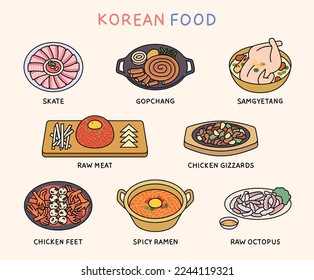 Korean food with likes and dislikes. Skate, giblets, samgyetang, raw meat, chicken sand house, chicken feet, spicy ramen, octopus.