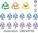 Korean plastic recycling symbols. Plastic recycling code PP, HDPE, LDPE, PVC, PS, OTHER.