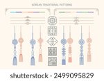 Korean traditional patterns, hanbok decorations,