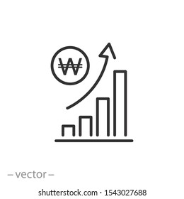 korean won coins icon, increase money growth, progress marketing, thin line symbol on white background - editable stroke vector illustration eps10