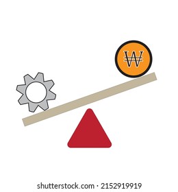 Korean Won Leverage With Technology. The Concept Of Measurement With Money And Tech . Illustration , Vector, Icon