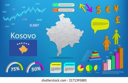 Kosovo map info graphics - charts, symbols, elements and icons collection. Detailed Kosovo map with High quality business infographic elements.