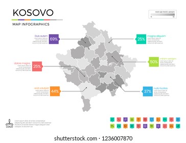 Kosovo map infographics with editable separated layers, zones, elements and district area in vector