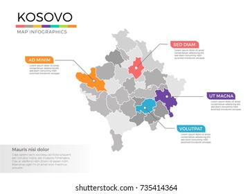 Kosovo map infographics vector template with regions and pointer marks