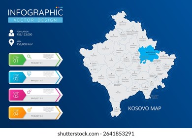 Kosovo map with location pointer marks. High detailed country map with division, cities and capital infographic template. Vector illustration EPS10