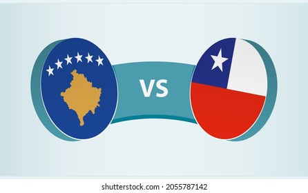 Kosovo versus Chile, team sports competition concept. Round flag of countries.