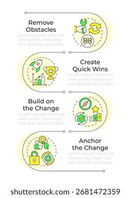 Kotter Change Management Modell Rechteck Infografik Vektor. Unternehmensstrategie des Wachstums. Visualisierungs-Infochart mit 4 Schritten. Kreise-Workflow