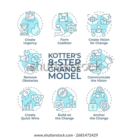 Kotter eight step change model soft blue concept icons. Analyzing organization transformation. Business processes. Icon pack. Vector images. Round shape illustrations for articles. Abstract idea