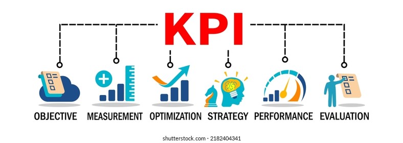 Kpi Banner Kpi Concept Key Performance Stock Vector (royalty Free 