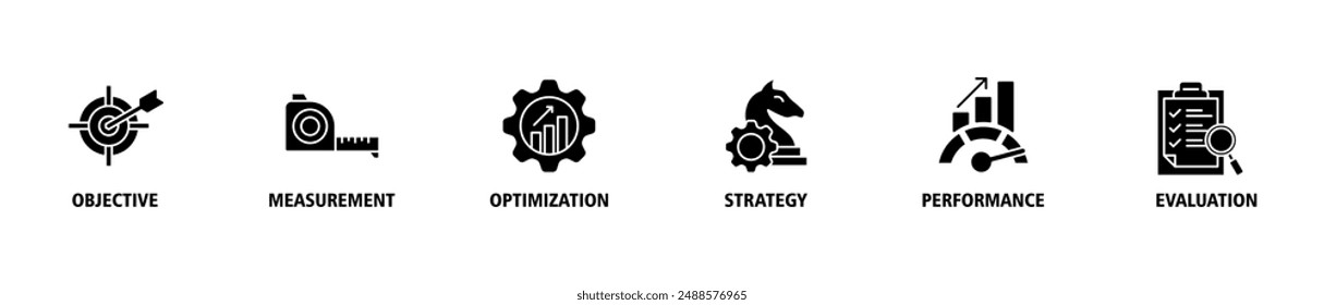 KPI banner web icon set vector illustration concept for key performance indicator in the business metrics with an icon of objective, measurement, optimization, strategy, performance, and evaluation