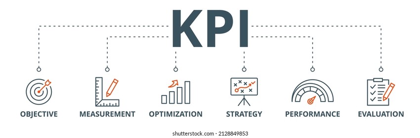 KPI banner web icon vector illustration concept for key performance indicator in the business metrics with an icon of objective, measurement, optimization, strategy, performance, and evaluation