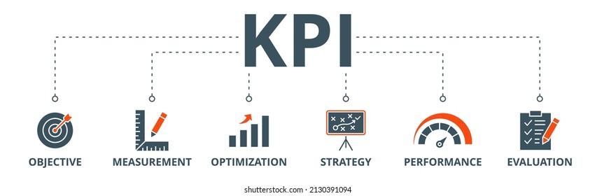 KPI banner web icon vector illustration concept for key performance indicator in the business metrics with an icon of objective, measurement, optimization, strategy, performance, and evaluation