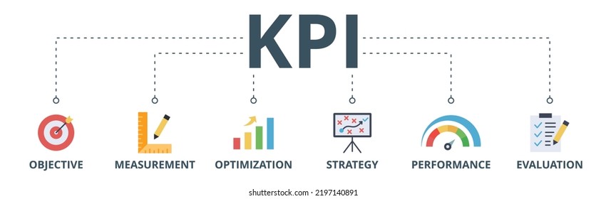 KPI banner web icon vector illustration concept for key performance indicator in the business metrics with an icon of objective, measurement, optimization, strategy, performance, and evaluation