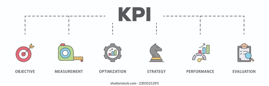 Icono web de la bandera de KPI concepto de ilustración vectorial para indicadores clave de rendimiento en métricas de negocio con un icono de objetivo, medición, optimización, estrategia, rendimiento y evaluación
