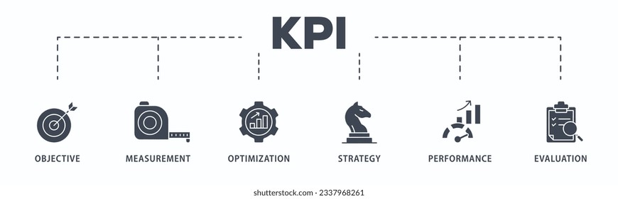 Icono web de la bandera de KPI concepto de ilustración vectorial para indicadores clave de rendimiento en métricas de negocio con un icono de objetivo, medición, optimización, estrategia, rendimiento y evaluación