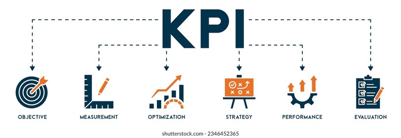 KPI banner web icon vector illustration concept for key performance indicator in the business metrics with an icon of objective, measurement, optimization, strategy, performance, and evaluation