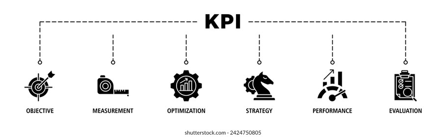 KPI banner web icon vector illustration concept for key performance indicator in the business metrics with an icon of objective, measurement, optimization, strategy, performance, and evaluation