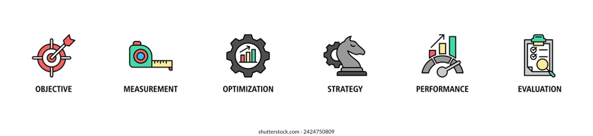 KPI banner web icon vector illustration concept for key performance indicator in the business metrics with an icon of objective, measurement, optimization, strategy, performance, and evaluation
