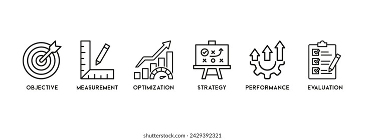 Concepto de ilustración vectorial de icono web de banner de KPI para el indicador clave de rendimiento en las métricas de negocio con un icono de objetivo, medición, optimización, estrategia, rendimiento y evaluación