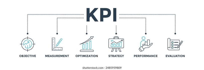 KPI banner web icon vector illustration concept for key performance indicator in the business metrics with an icon of objective, measurement, optimization, strategy, performance, and evaluation 
