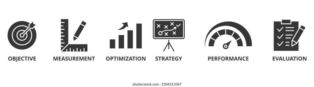 Concepto de Ilustración vectorial de íconos de Web de Anuncio de KPI para el indicador clave de rendimiento en las métricas de negocio con un ícono de objetivo, medida, optimización, estrategia, rendimiento y evaluación