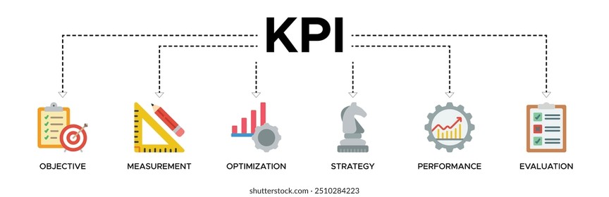 Concepto de Ilustración vectorial de íconos de Web de Anuncio de KPI para el indicador clave de rendimiento en las métricas de negocio con un ícono de objetivo, medida, optimización, estrategia, rendimiento y evaluación