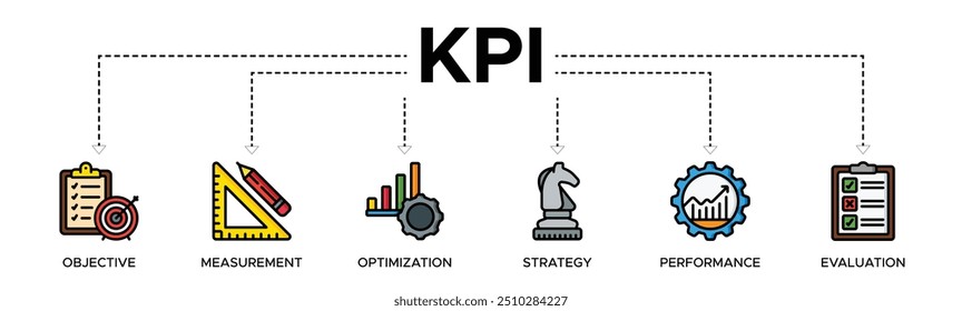 KPI banner web icon vector illustration concept for key performance indicator in the business metrics with an icon of objective, measurement, optimization, strategy, performance, and evaluation