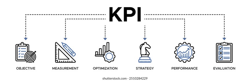 KPI banner web icon vector illustration concept for key performance indicator in the business metrics with an icon of objective, measurement, optimization, strategy, performance, and evaluation