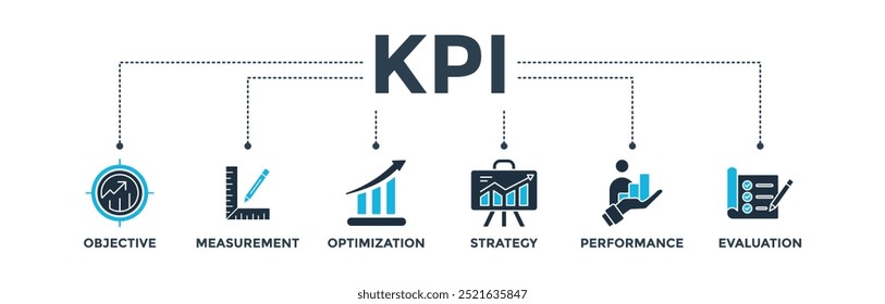 KPI-Banner-Web-Symbol, Vektorgrafik-Konzept für wichtige Leistungsindikatoren in den Geschäftsmetriken mit einem Symbol für Ziel, Messung, Optimierung, Strategie, Leistung und Bewertung 
