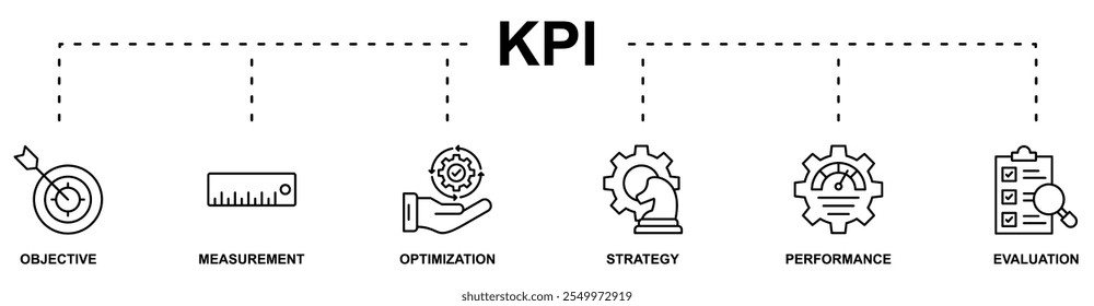 KPI banner web icon vector illustration concept with icon of objective, measurement, optimization, strategy, performance, evaluation