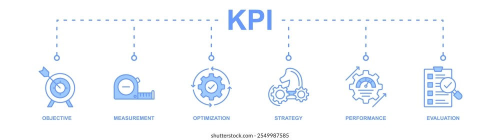 KPI banner web icon vector illustration concept with icon of objective, measurement, optimization, strategy, performance, evaluation