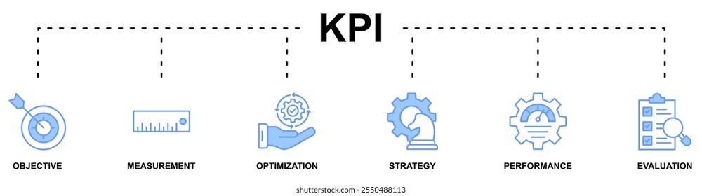 KPI banner web icon vector illustration concept with icon of objective, measurement, optimization, strategy, performance, evaluation