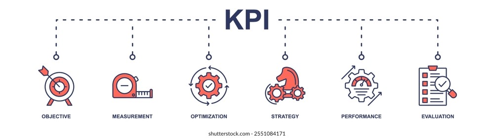 Concepto de Ilustración vectorial del icono del Web del Anuncio del KPI con el icono del objetivo, de la medida, de la optimización, de la estrategia, del funcionamiento, de la evaluación