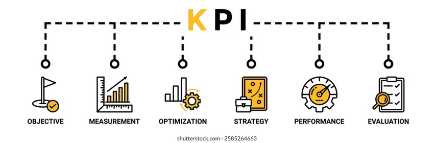 KPI banner web icon vector illustration concept for key performance indicator in the business metrics with an icon of objective, measurement, optimization, strategy, performance, and evaluation