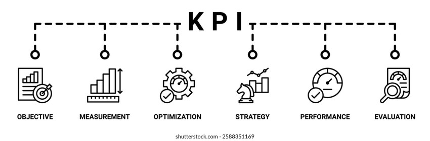 KPI banner web icon vector illustration concept for key performance indicator in the business metrics with an icon of objective, measurement, optimization, strategy, performance, and evaluation