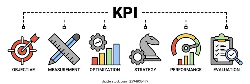 KPI banner web icon vector illustration concept for key performance indicator in the business metrics with an icon of objective, measurement, optimization, strategy, performance, and evaluation icons.