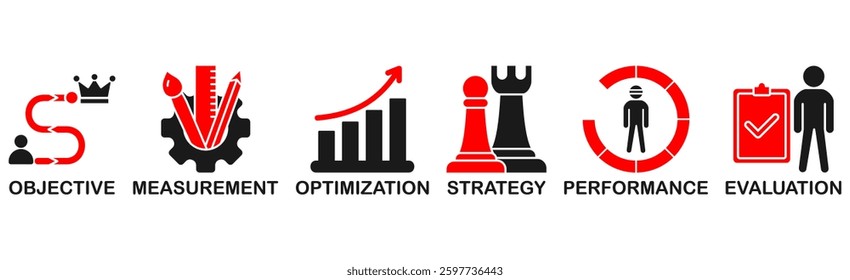 KPI banner web icon vector illustration concept for key performance indicator in the business metrics with an icon of objective, measurement, optimization, strategy, performance, and evaluation