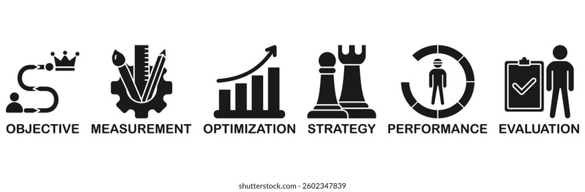 KPI banner web icon vector illustration concept for key performance indicator in the business metrics with an icon of objective, measurement, optimization, strategy, performance, and evaluation