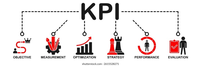 KPI banner web icon vector illustration concept for key performance indicator in the business metrics with an icon of objective, measurement, optimization, strategy, performance, and evaluation