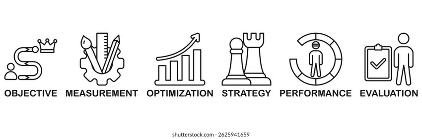 KPI banner web icon vector illustration concept for key performance indicator in the business metrics with an icon of objective, measurement, optimization, strategy, performance, and evaluation