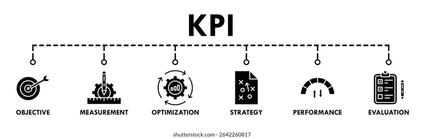 KPI banner web icon vector illustration concept for key performance indicator in the business metrics with an icon of objective, measurement, optimization, strategy, performance, and evaluation