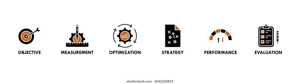 KPI banner web icon vector illustration concept for key performance indicator in the business metrics with an icon of objective, measurement, optimization, strategy, performance, and evaluation